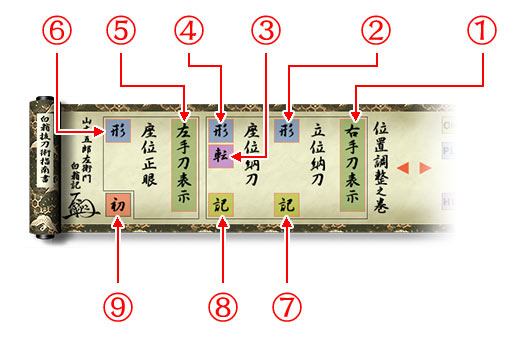 Image : Attach angle and position setting area on hud